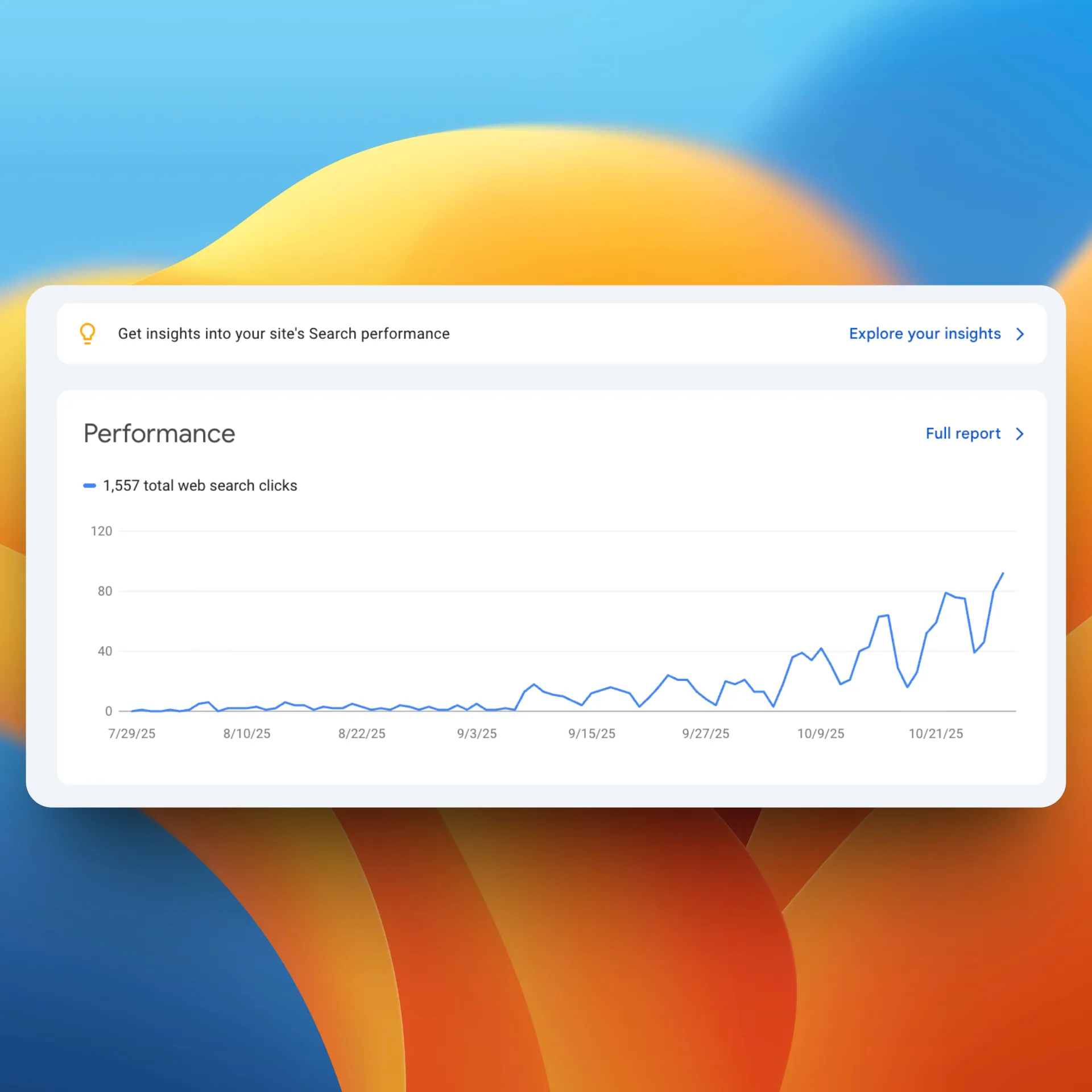 SEO growth trajectory after directory submissions