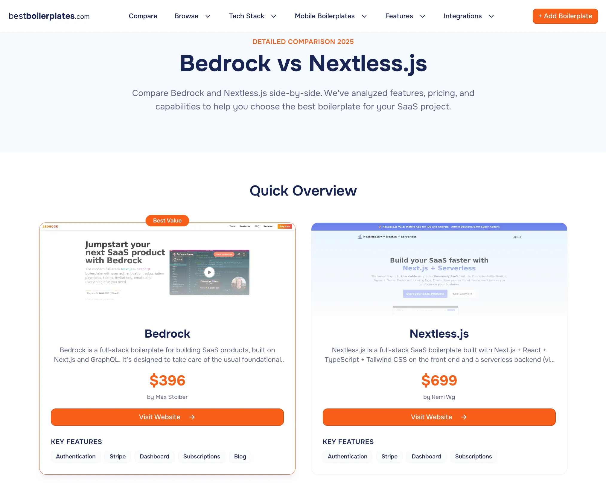 BestBoilerplates.com comparison page feature showing automatic comparison generation